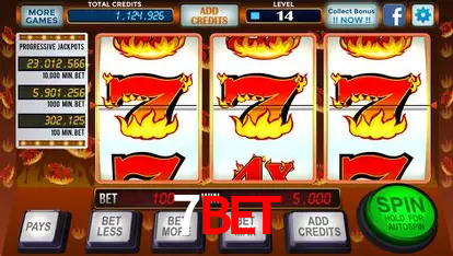 Descubra a Essência do 7bet: Nossa História e Compromissos